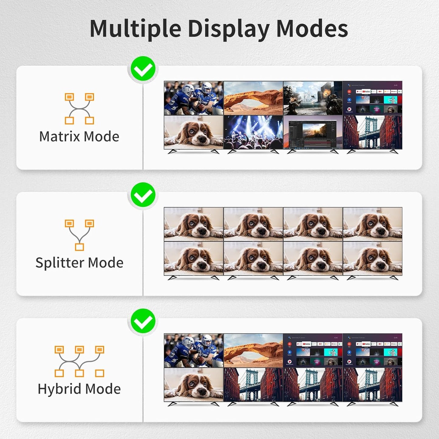 8X8 HDMI Matrix 4K Matrix Switcher Support EDID, 4K@30HZ, 1080P 3D, HDCP, 8 in 8 Out HDMI Switch with IR Remote Control, RS232, TCP/IP Control, Rack-Mount HDMI Matrix