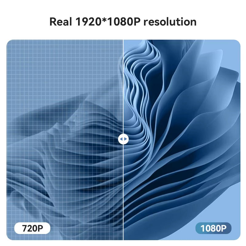 NEW T2 Max Projector 1080P Full Hd Android 9.0 Mini Wifi Auto Focus 450Ansi Portable Projector HIFI Sound Home Outdoor