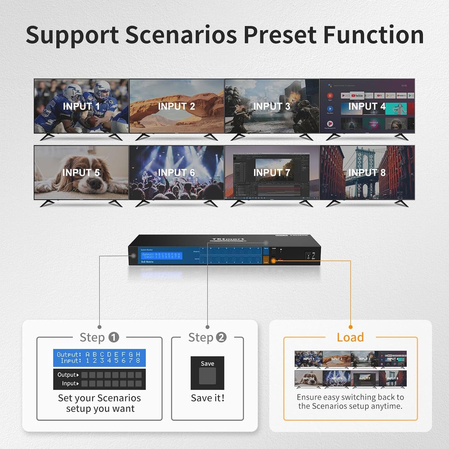 8X8 HDMI Matrix 4K Matrix Switcher Support EDID, 4K@30HZ, 1080P 3D, HDCP, 8 in 8 Out HDMI Switch with IR Remote Control, RS232, TCP/IP Control, Rack-Mount HDMI Matrix