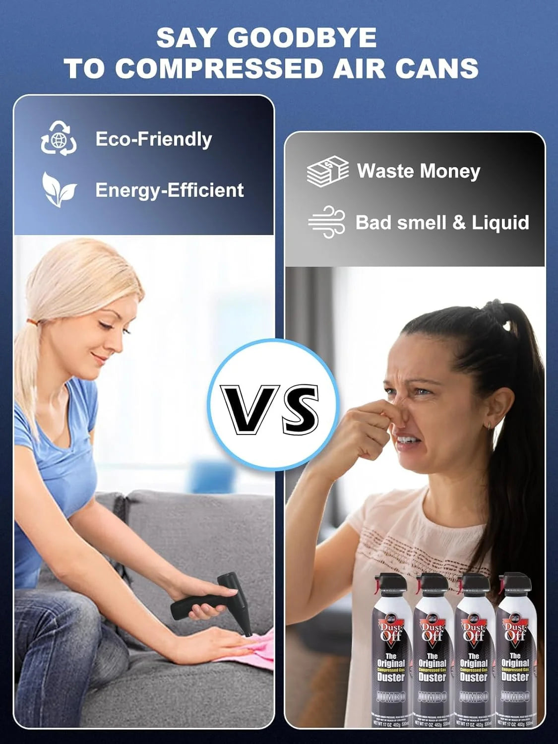Electric Compressed Air Duster, Air Duster for Computers Cordless PC Dusters Keyboard Electronics Cleaning Kit - 150000RPM for Car, Home, Office