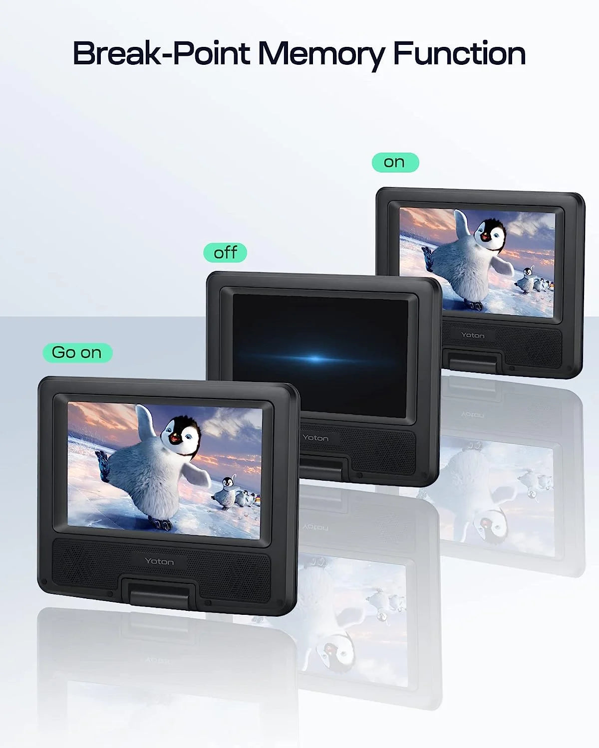9.5" Portable DVD Player W/ 7.5'' HD, 5H Battery, Car Charger, 720P, Black