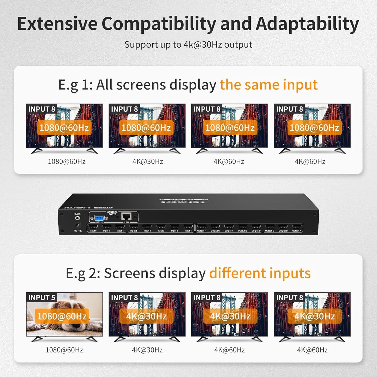 8X8 HDMI Matrix 4K Matrix Switcher Support EDID, 4K@30HZ, 1080P 3D, HDCP, 8 in 8 Out HDMI Switch with IR Remote Control, RS232, TCP/IP Control, Rack-Mount HDMI Matrix