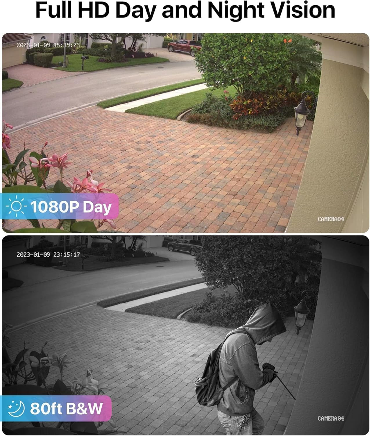 8CH 5MP Lite Security Camera System with AI Human/Vehicle Detection,8 Channel CCTV DVR and 8 X 1080P 1920TVL Weatherproof Surveillance Cameras Indoor Outdoor,Night Vision,Remote Access,No HDD