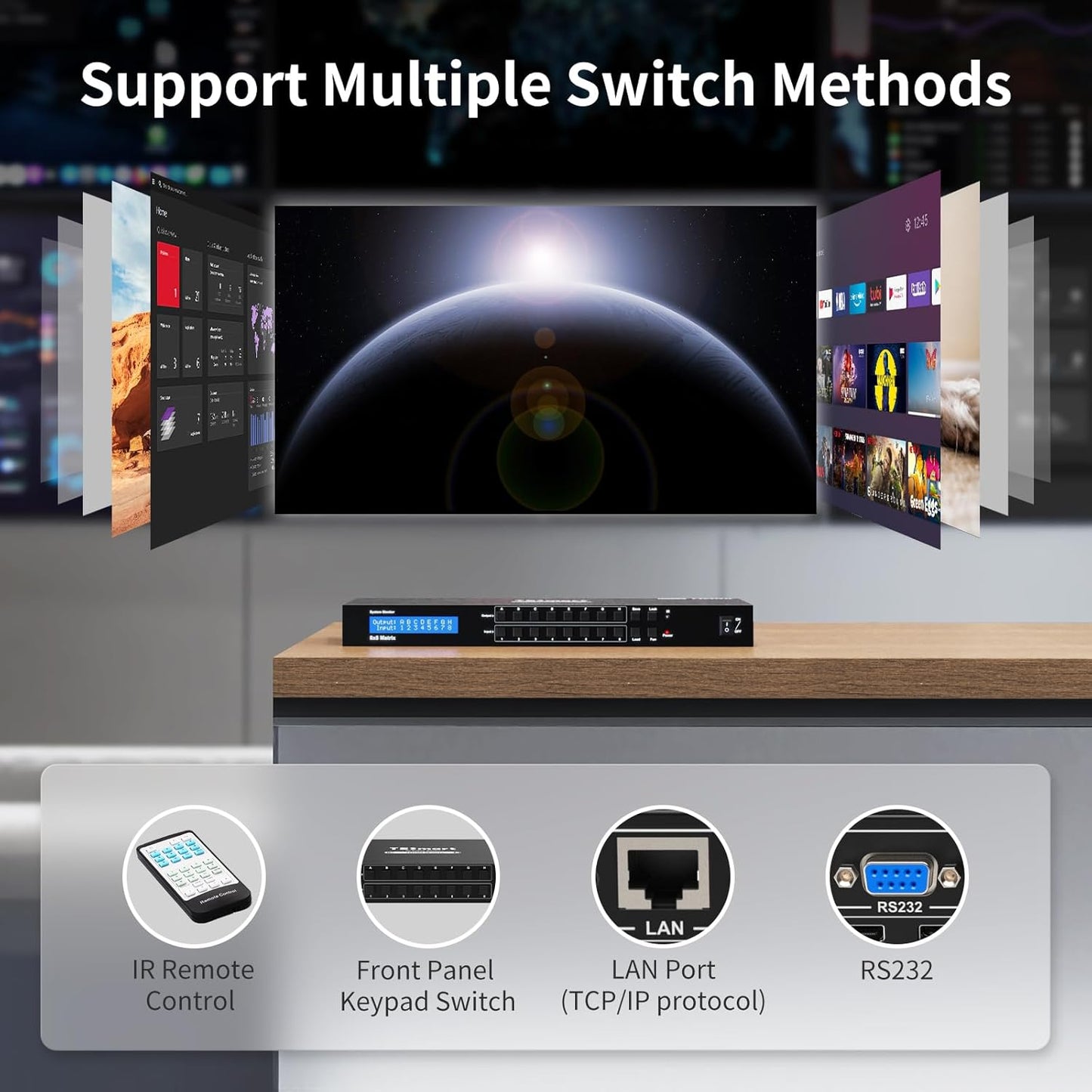 8X8 HDMI Matrix 4K Matrix Switcher Support EDID, 4K@30HZ, 1080P 3D, HDCP, 8 in 8 Out HDMI Switch with IR Remote Control, RS232, TCP/IP Control, Rack-Mount HDMI Matrix