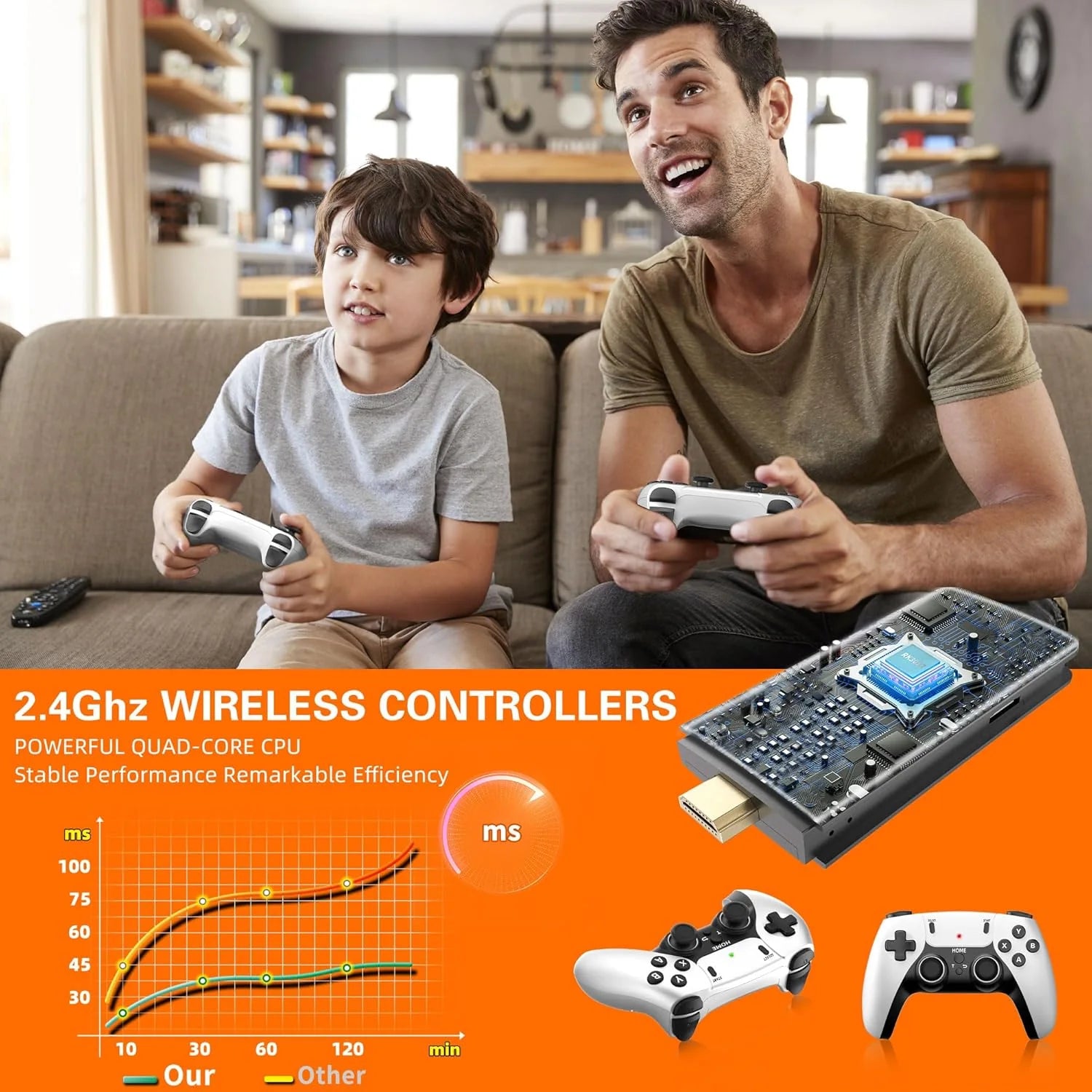 WIRELESS RETRO GAMING CONSOLE 60,000+ LICENSED GAMES (2 Free Controllers Included)