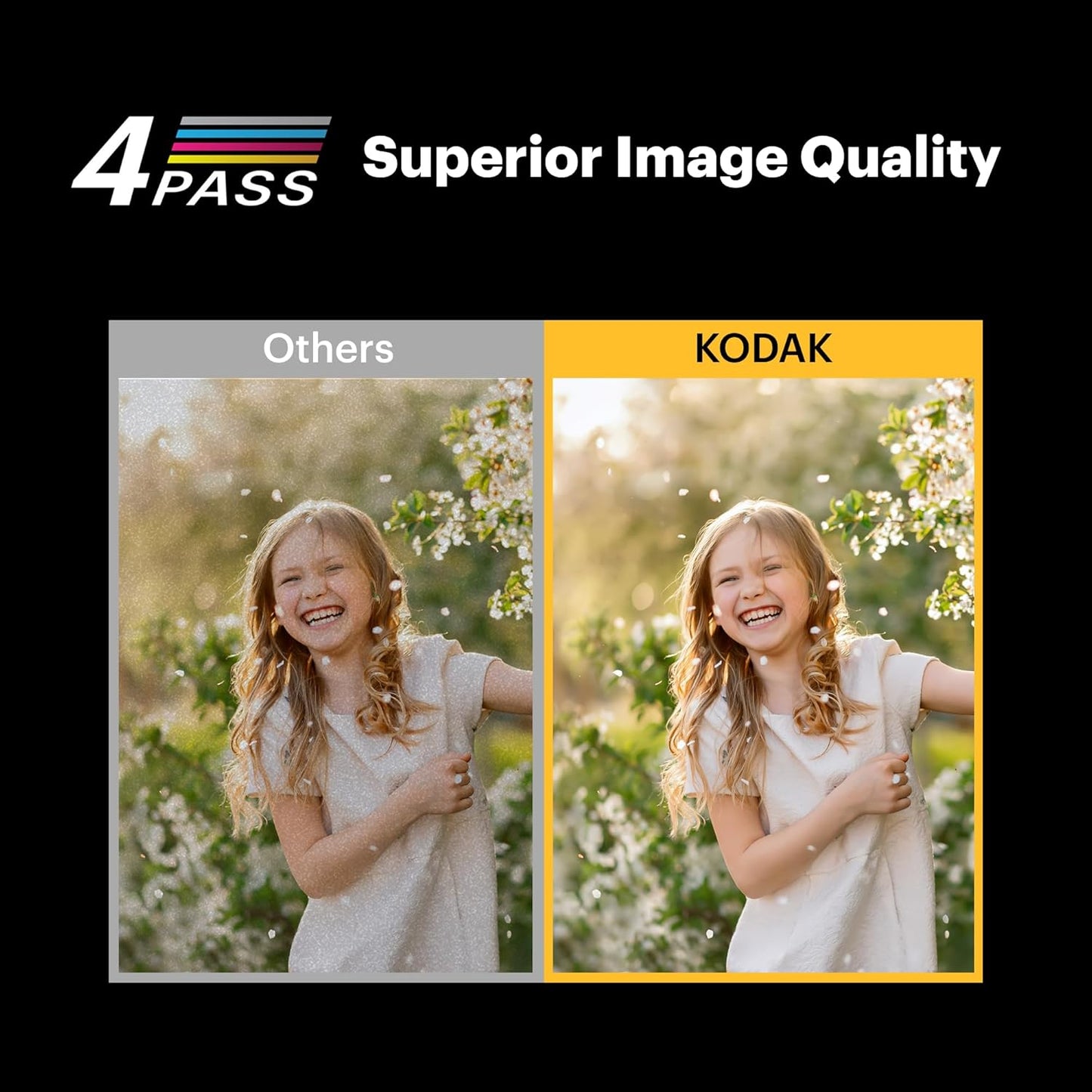 Mini 2 Retro 4PASS Portable Photo Printer, 2.1X3.4 Inches, 38 Sheets Bundle, White