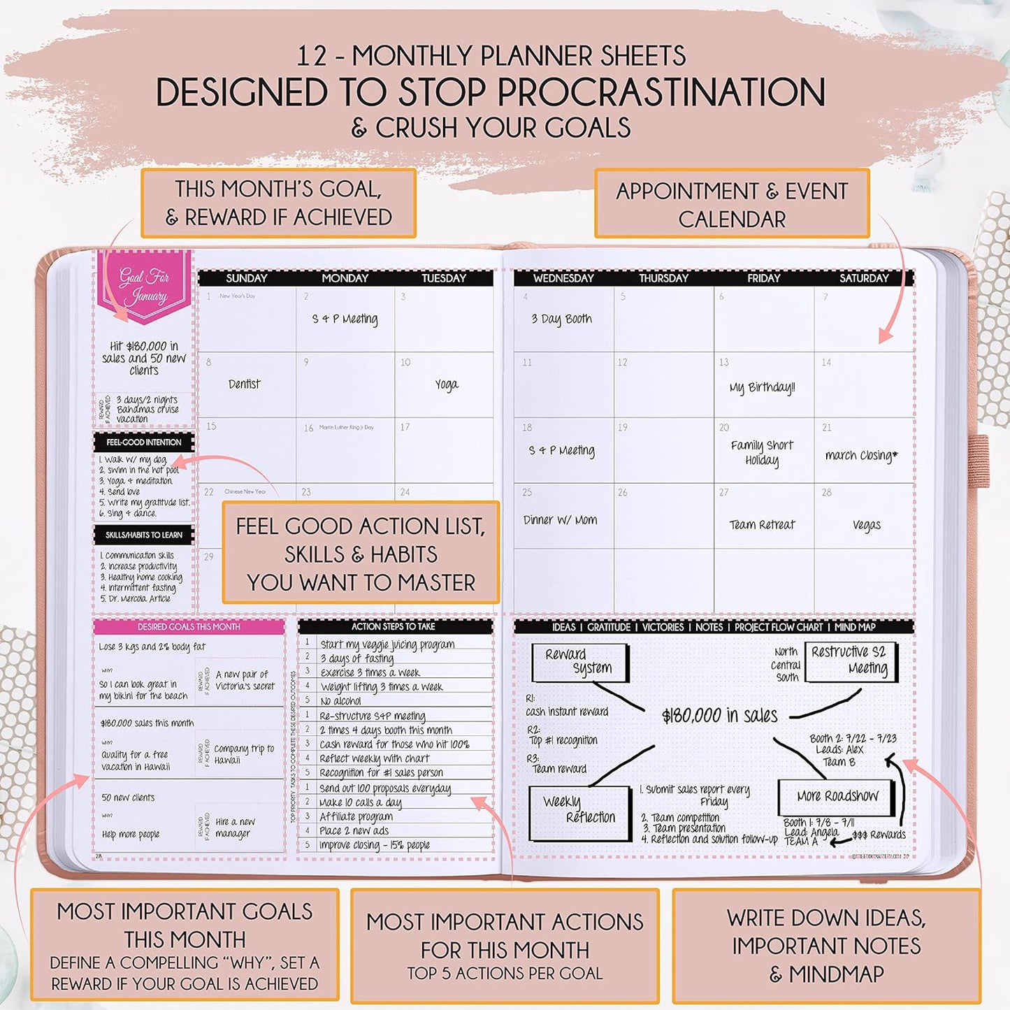 Academic Planner 2025-2026 - Weekly and Monthly Planner to Increase Productivity & Happiness | Daily Manifestation Journal | Goal, Gratitude Journal & Stickers | Dated from July 2025 - July 2026