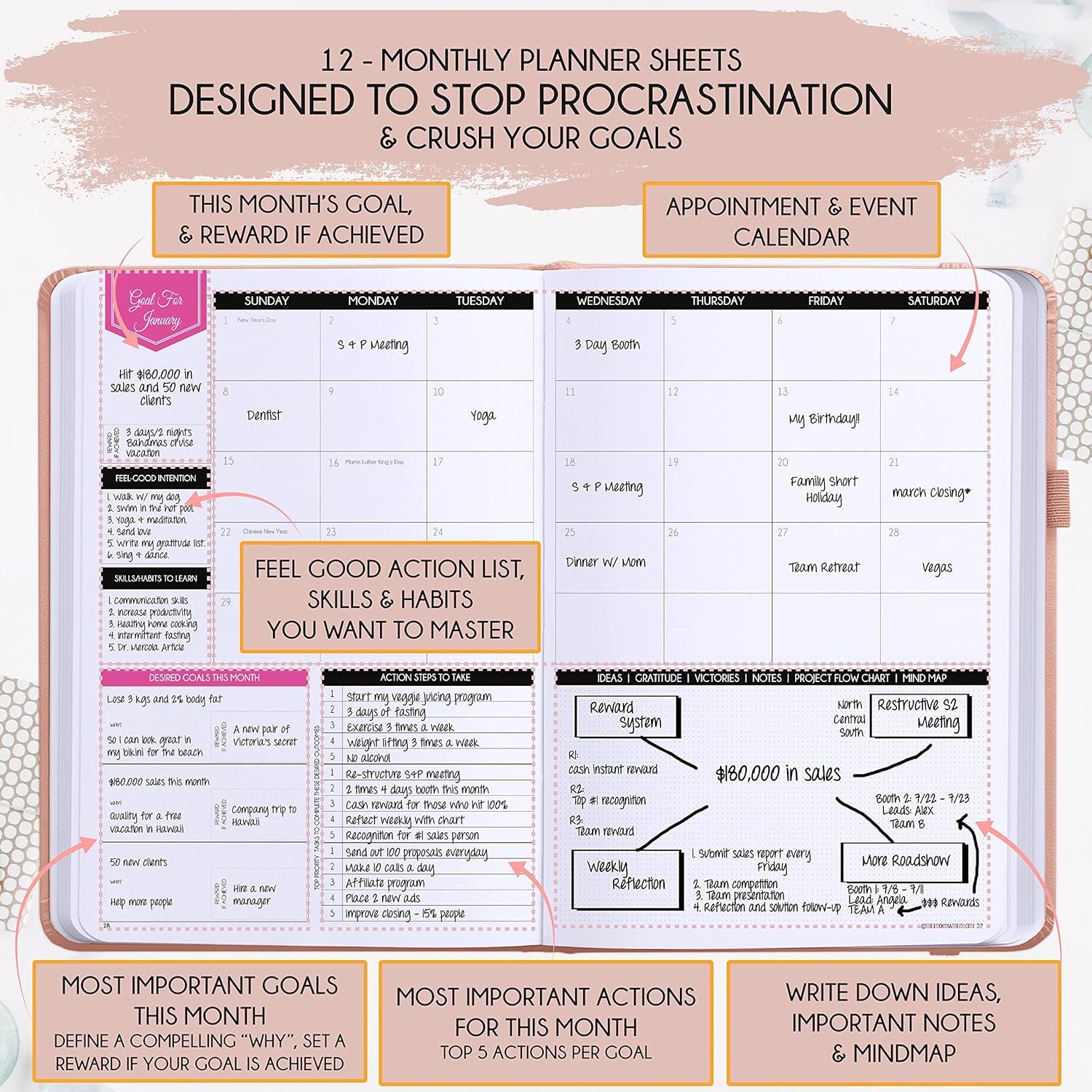 Academic Planner 2025-2026 - Weekly and Monthly Planner to Increase Productivity & Happiness | Daily Manifestation Journal | Goal, Gratitude Journal & Stickers | Dated from July 2025 - July 2026