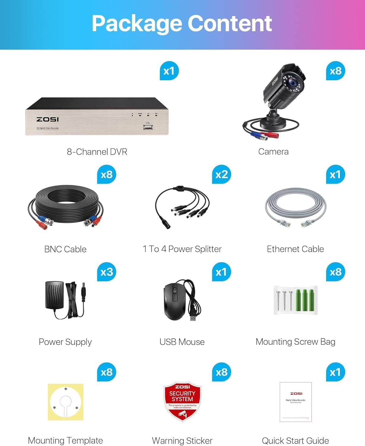 8CH 5MP Lite Security Camera System with AI Human/Vehicle Detection,8 Channel CCTV DVR and 8 X 1080P 1920TVL Weatherproof Surveillance Cameras Indoor Outdoor,Night Vision,Remote Access,No HDD