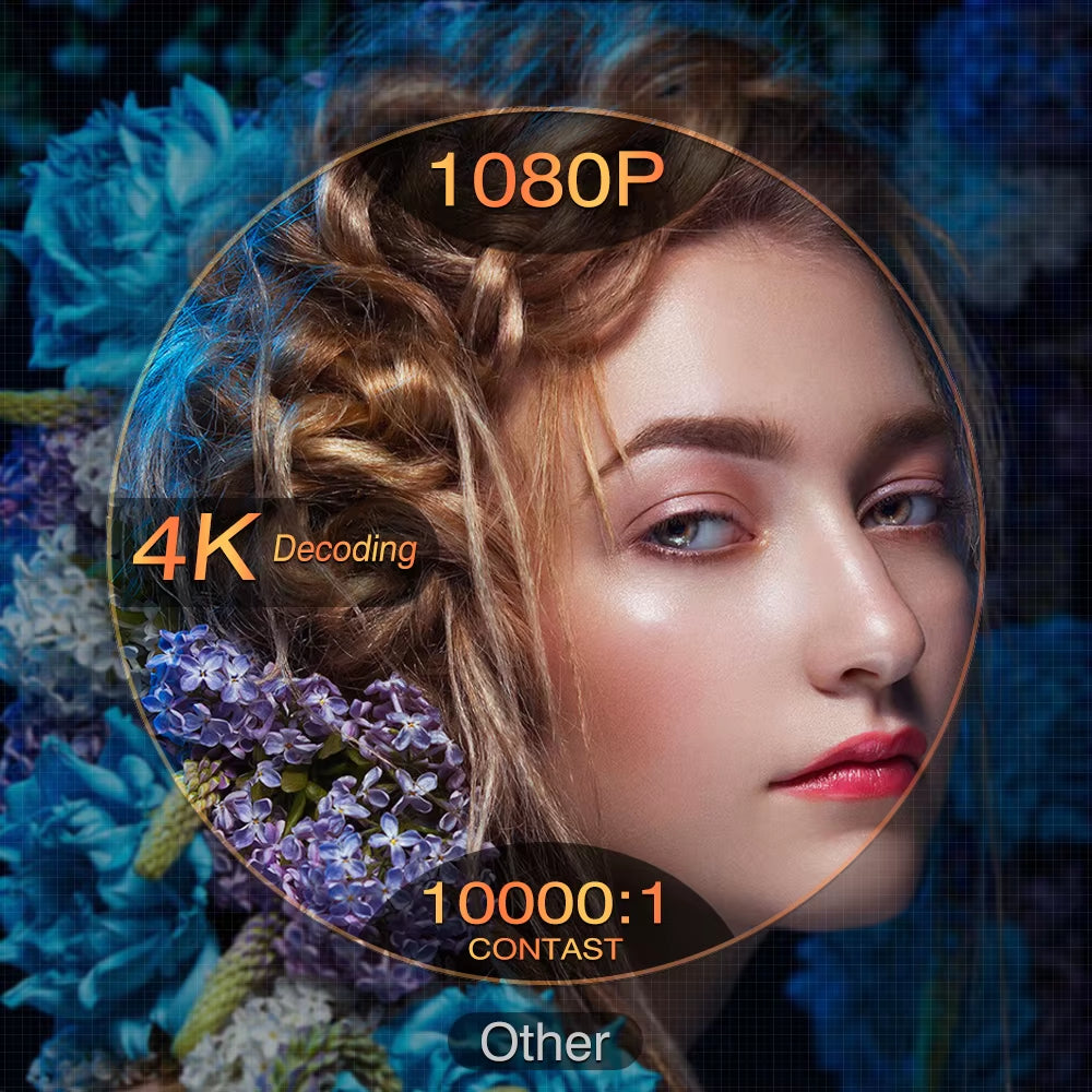 Full HD RD829 Projector 5G Wifi LED 4K Video Movie Smart Android 11.0 12000 Lumen Projectors Home Theater Cinema Beamer
