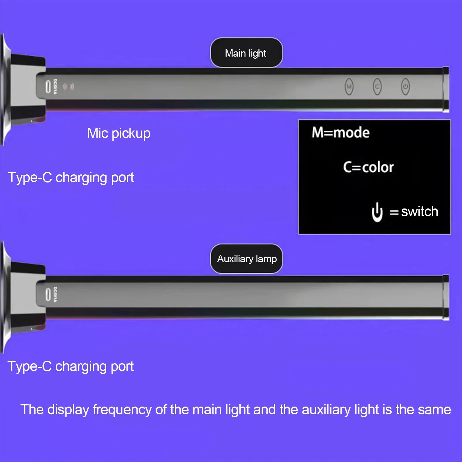 Dvkptbk Smart LED Light Bar,Gaming Lights Ambient Lighting, Bluetooth TV Backlights LED Play Light Bars with Rainbow Effect, USB Ambiance Light for Pc,Tv,Decor(2Pcs)