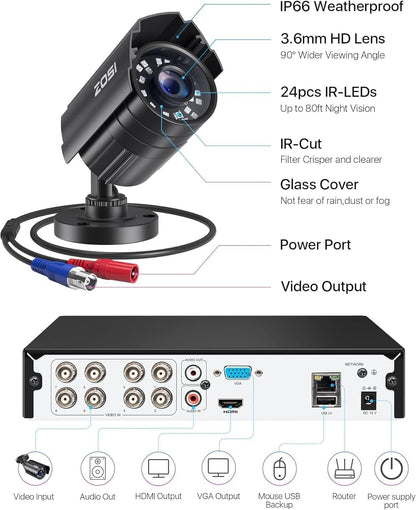 8CH 5MP Lite Security Camera System with AI Human/Vehicle Detection,8 Channel CCTV DVR and 8 X 1080P 1920TVL Weatherproof Surveillance Cameras Indoor Outdoor,Night Vision,Remote Access,No HDD