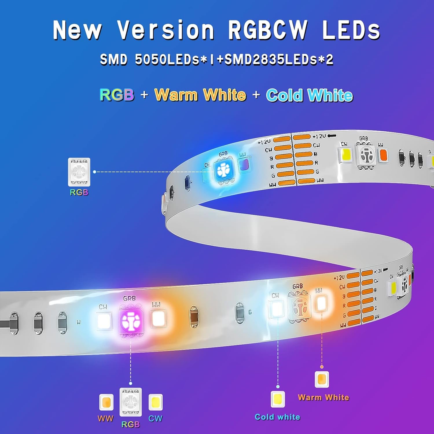 6Pcs RGBCW Wi-Fi Smart Light Strip, Halloween Decorative Lights, LED under Cabinet Light Kit with Alexa, Google Home, Dimmable for Kitchen Cabinet, Counter,Shelf, Showcase