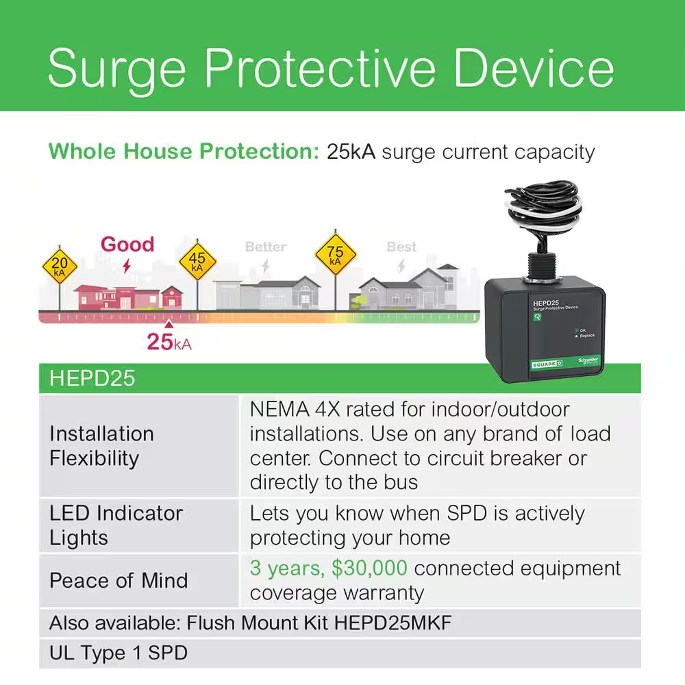 25 Ka Universal Whole Home Surge Protection Device HEPD25