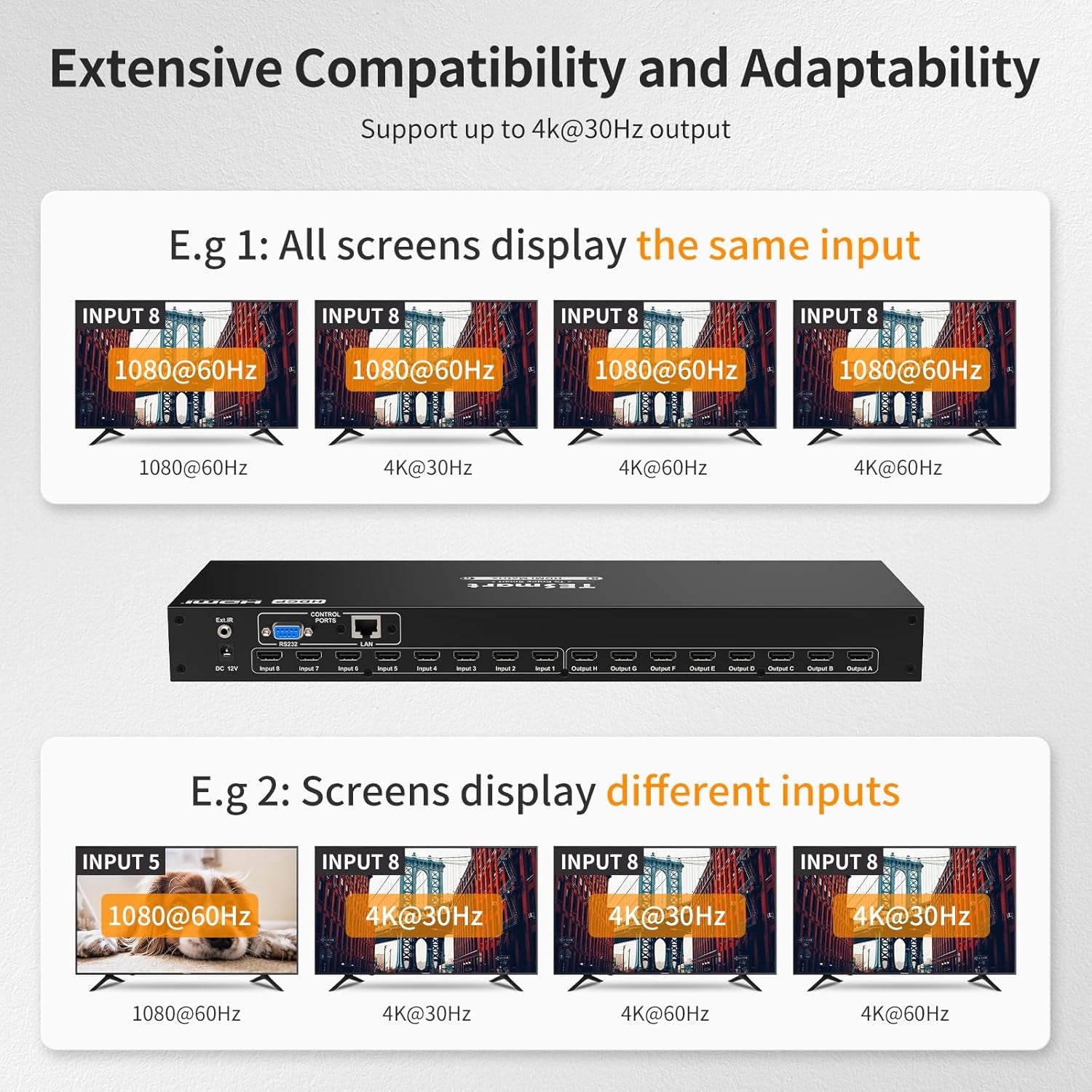 8X8 HDMI Matrix 4K Matrix Switcher Support EDID, 4K@30HZ, 1080P 3D, HDCP, 8 in 8 Out HDMI Switch with IR Remote Control, RS232, TCP/IP Control, Rack-Mount HDMI Matrix